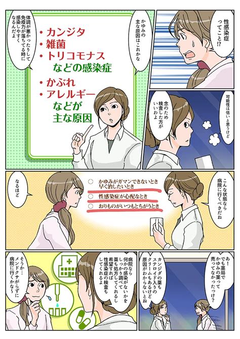 陰毛 皮膚|陰毛がかゆい：医師が考える原因と対処法｜症状辞